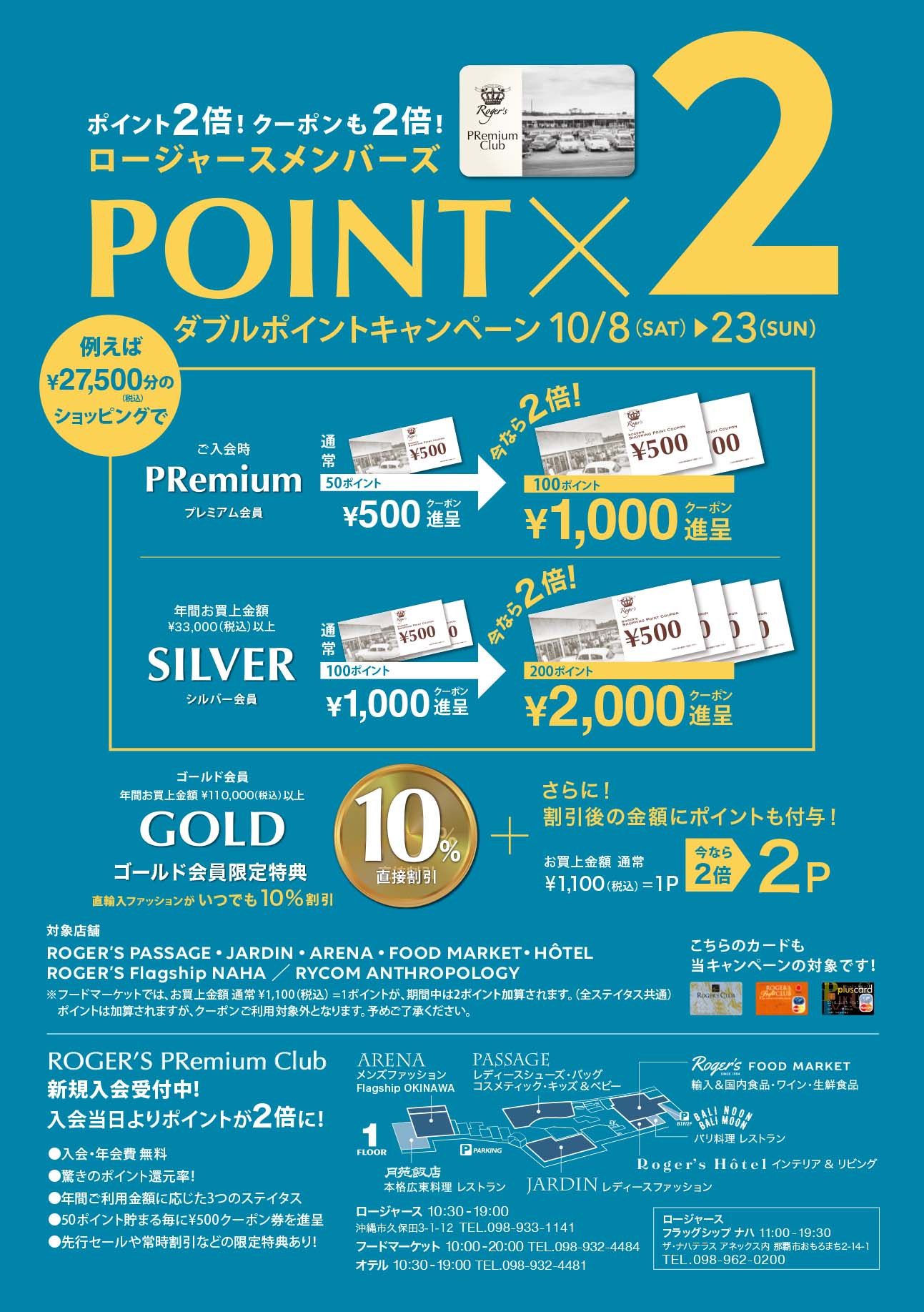 ロージャースメンバーズダブルポイントキャンペーン ポイント2倍! クーポンも2倍! 23日(日)まで開催