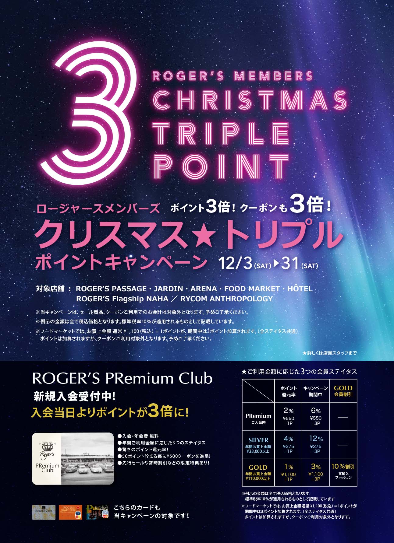 DEC_2022 News Roger's