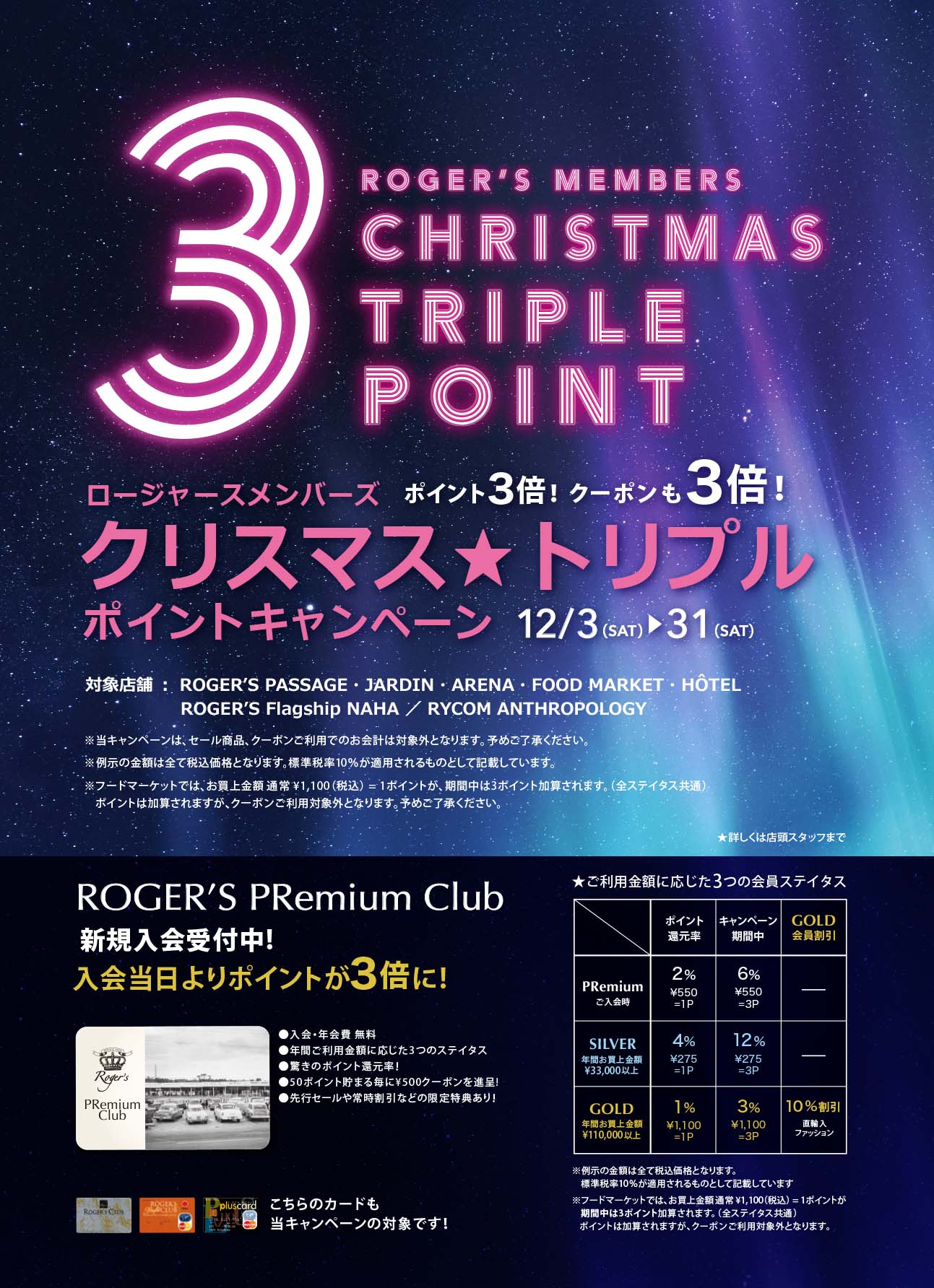 ROGER'S MEMBERS CHRISTMAS TRIPLE POINT! メンバーズポイント3倍! クーポンも3倍!このシーズンだけのトリプルポイントキャンペーン<br />
12月31日まで！